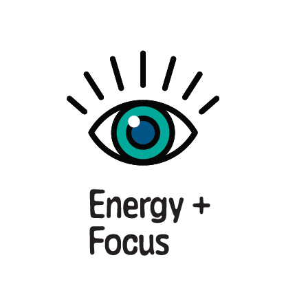 An icon with an open eye that says "Energy + focus"