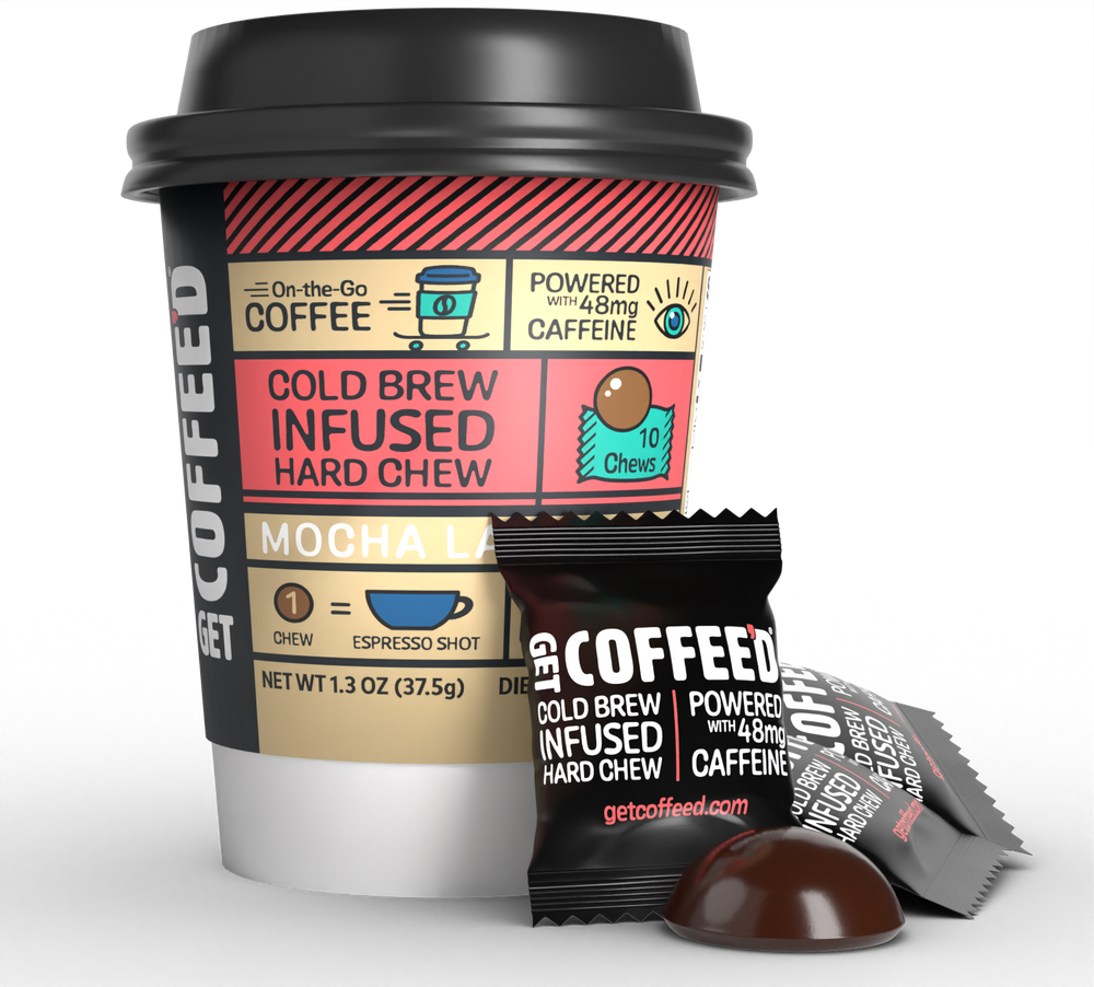 Coffee vs. Coffee Candy: Which One is Better?